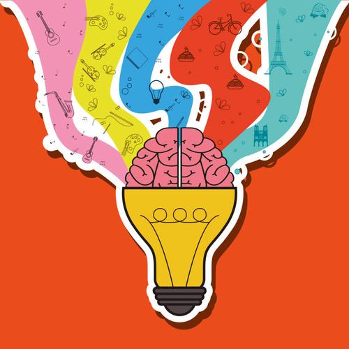 创造思维画，如何激发无限创意可能？-图2