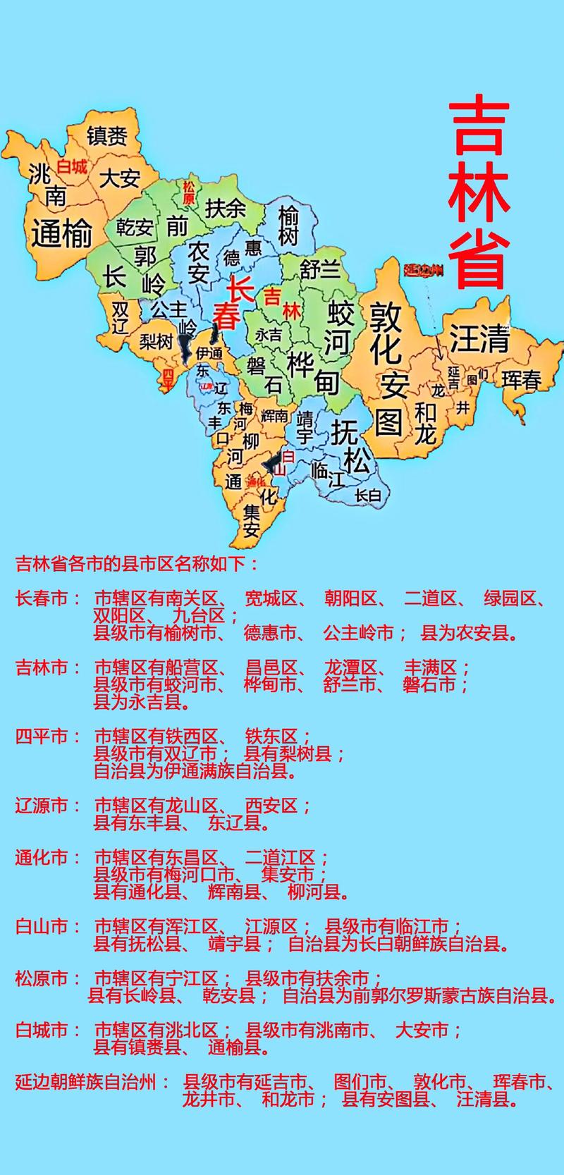 考研吉林省属于哪个区?-图2 考研吉林省属于哪个区?-图2