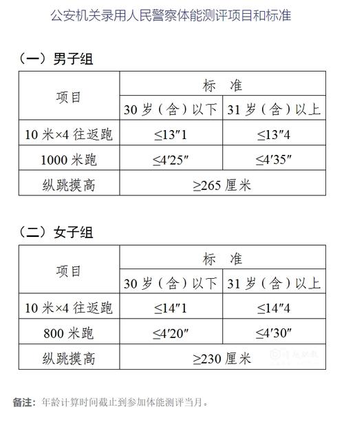 浙江体考录取比例是多少-图2