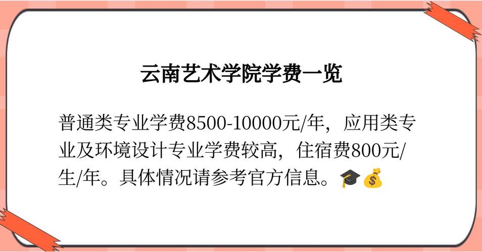 昆明艺校录取分数线是多少？-图1