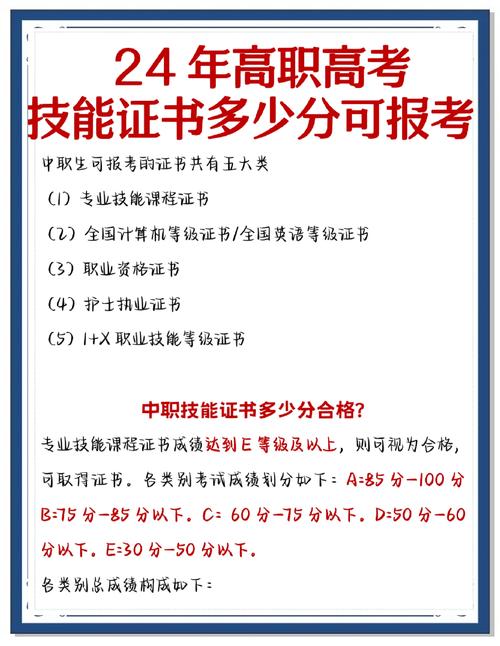 职业技能证报名条件有哪些?-图2 职业技能证报名条件有哪些?-图2