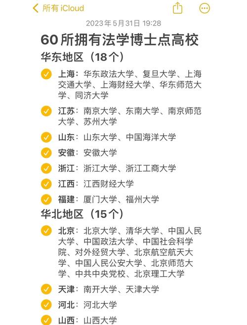 我国哪个学校法研最容易-图3