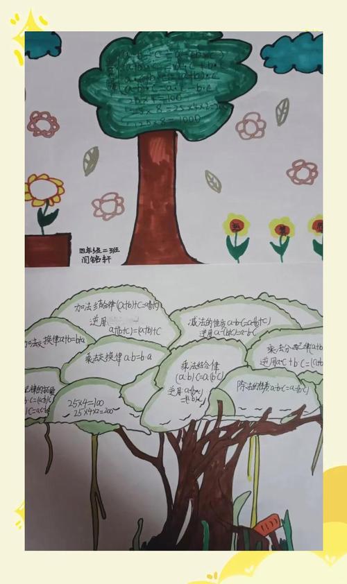 思维树结果是什么？-图1