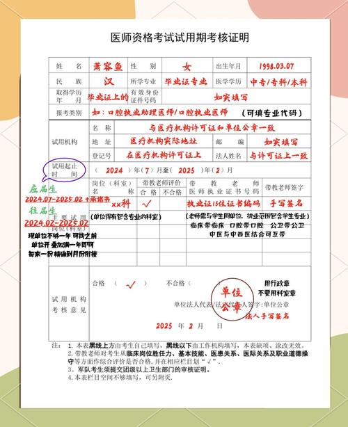 2025安徽执业医师报名条件-图3