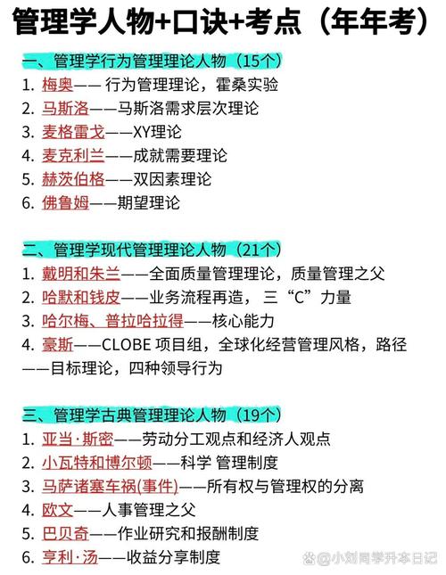 831管理学是哪个学校考的？-图3