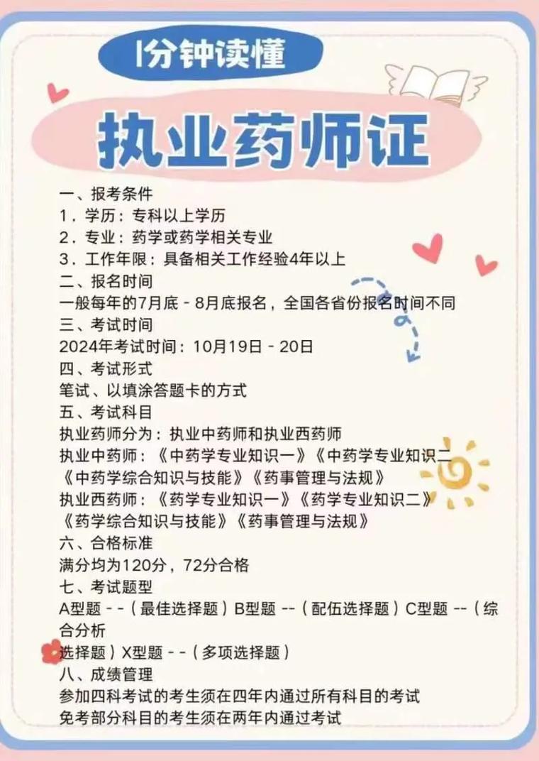 上海执业药师报名条件有哪些具体要求？-图2