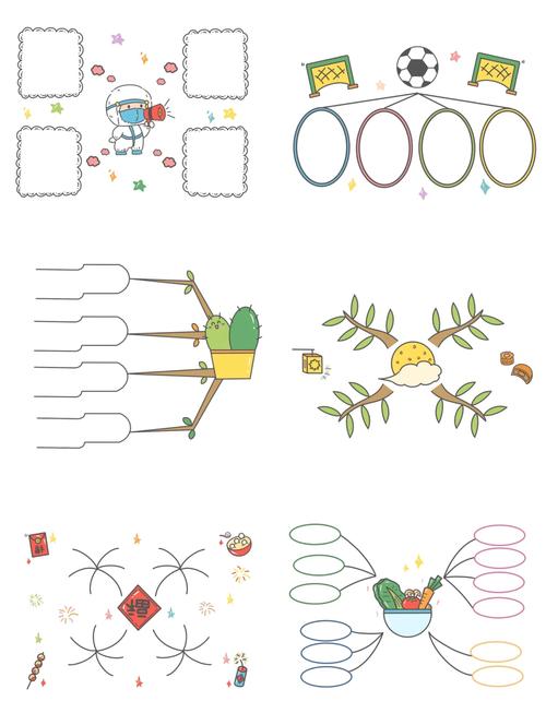 思维导图打印太小了-图2 思维导图打印太小了-图2