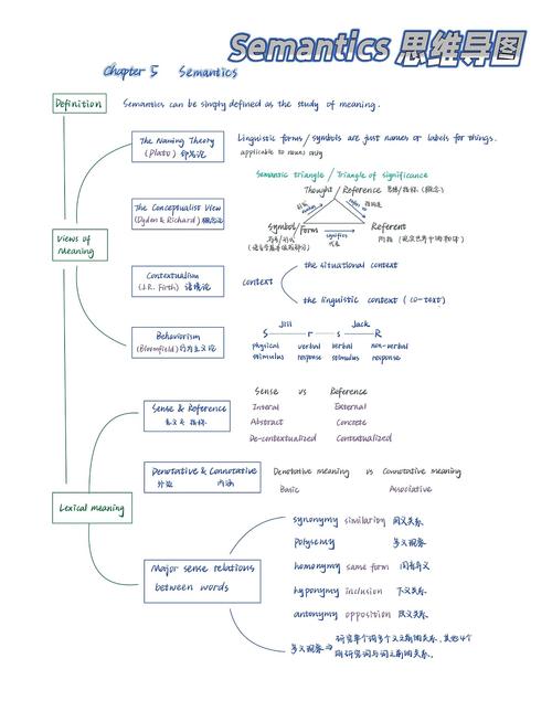 维果斯基,语言如何塑造思维?-图3 维果斯基,语言如何塑造思维?-图3