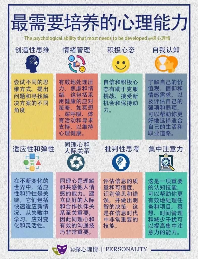 如何有效疏导思维？-图3