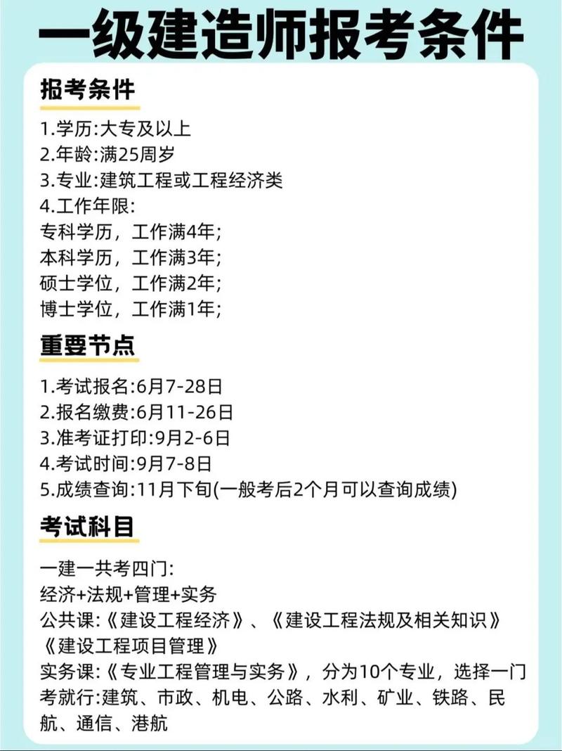 2025年毕业能考一建吗？毕业年限要求是多少？-图2