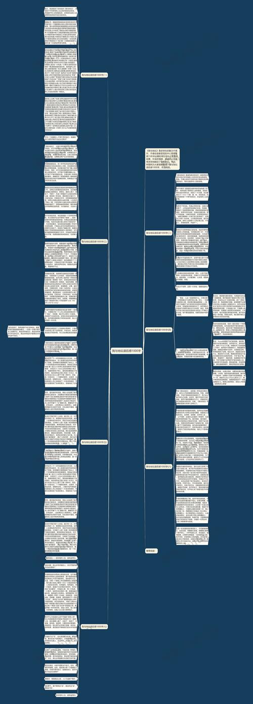 读后感思维导图,如何让思考更清晰?-图3 读后感思维导图,如何让思考更清晰?-图3
