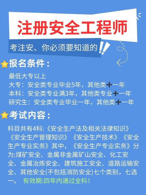 注册安全师代报名条件有哪些具体要求?-图1 注册安全师代报名条件有哪些具体要求?-图1