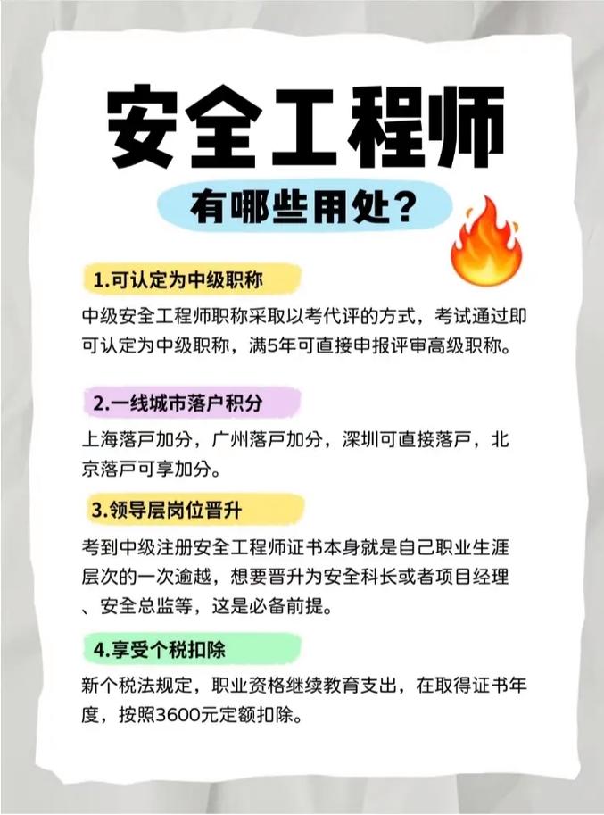 注册安全师代报名条件有哪些具体要求？-图2