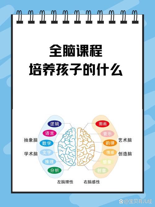 创艺家儿童逻辑思维如何提升孩子能力？-图3