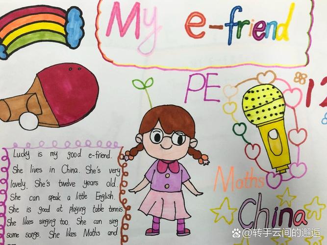 英语思维图是什么？如何有效运用？-图3