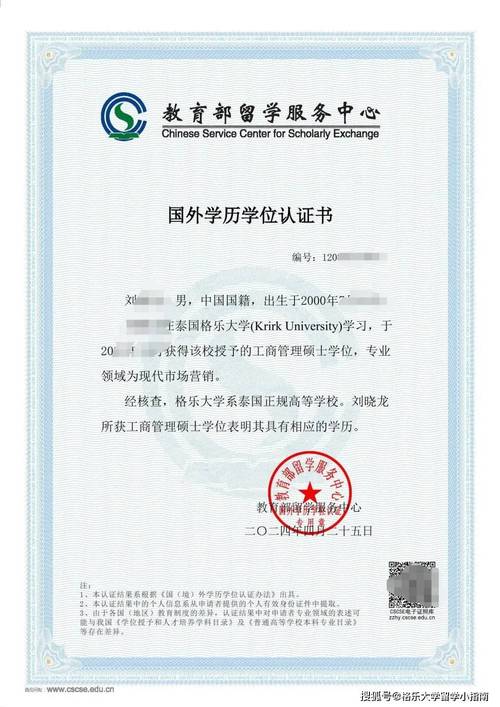 硕士学位授权机构有哪些?-图1 硕士学位授权机构有哪些?-图1