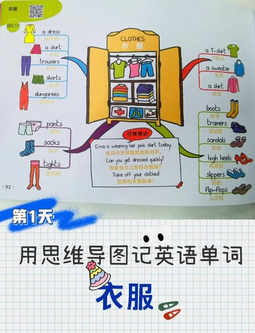 英语思维品质究竟指什么?如何培养?-图1 英语思维品质究竟指什么?如何培养?-图1