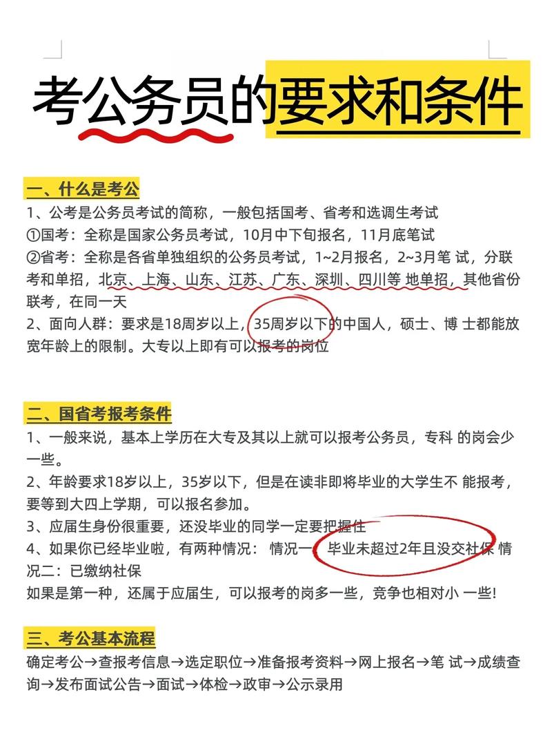 公务员考试报名资格有哪些具体条件?-图1 公务员考试报名资格有哪些具体条件?-图1