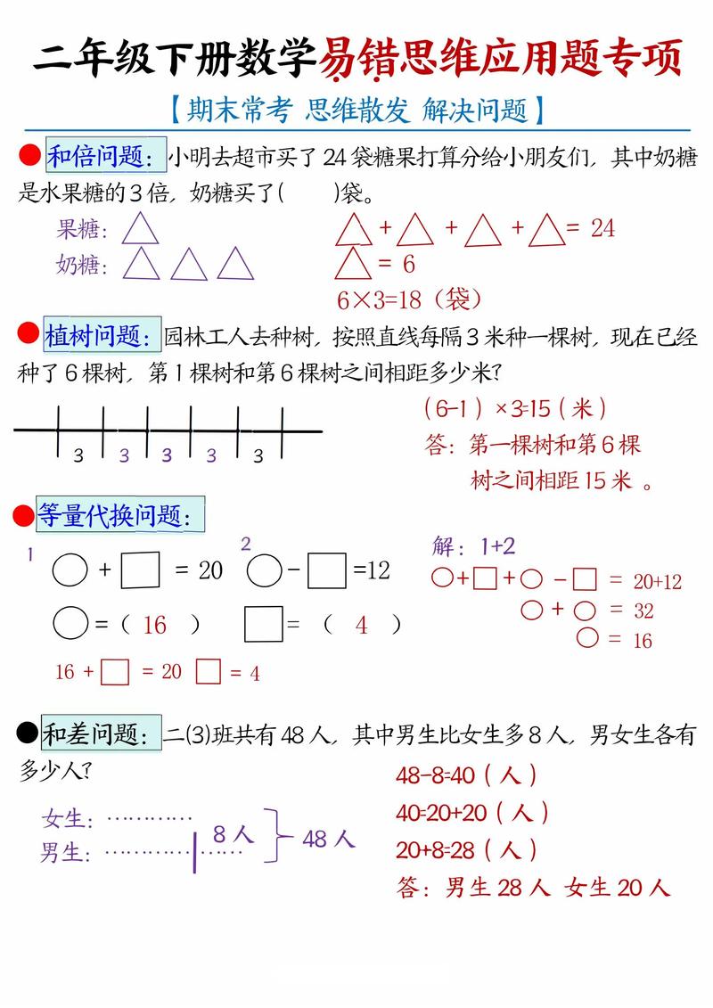 二年级数学思维提升题怎么做?-图2 二年级数学思维提升题怎么做?-图2