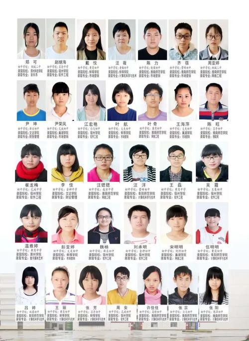 桐城中考录取分数线是多少？-图2