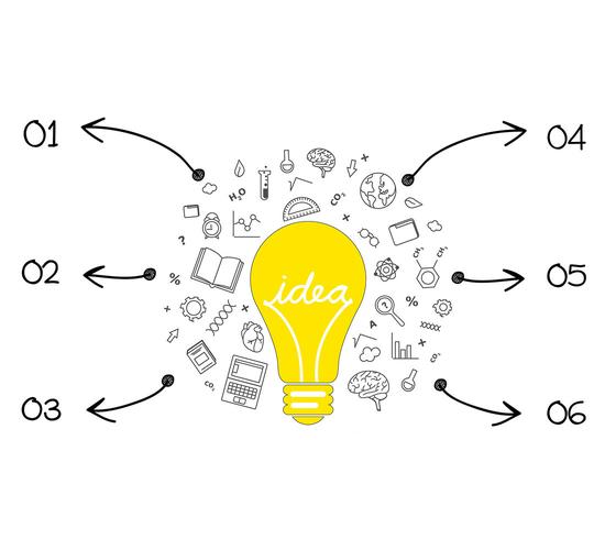 如何给思维注入活力？-图3