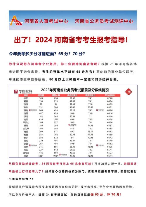 河南公务员报名条件有哪些具体要求?-图1 河南公务员报名条件有哪些具体要求?-图1