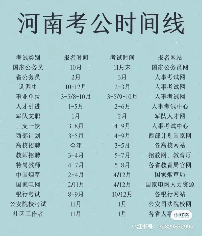 河南公务员报名条件有哪些具体要求?-图3 河南公务员报名条件有哪些具体要求?-图3