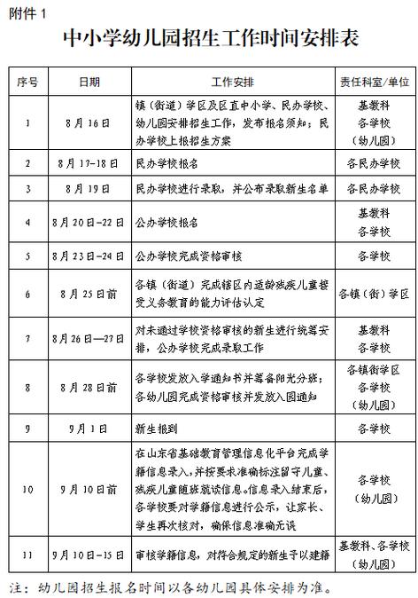 泰安中小学网上报名上学条件有哪些？-图3