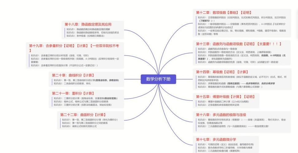 下切式思维，如何精准聚焦问题本质？-图2