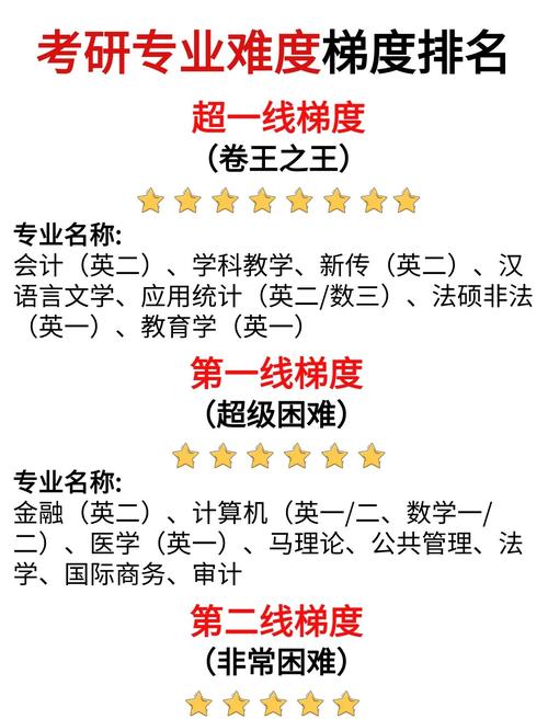 哪个专业考研考量子力学?-图1 哪个专业考研考量子力学?-图1