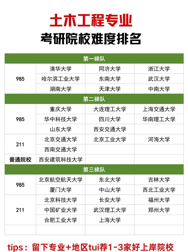 哪个专业考研考量子力学?-图3 哪个专业考研考量子力学?-图3