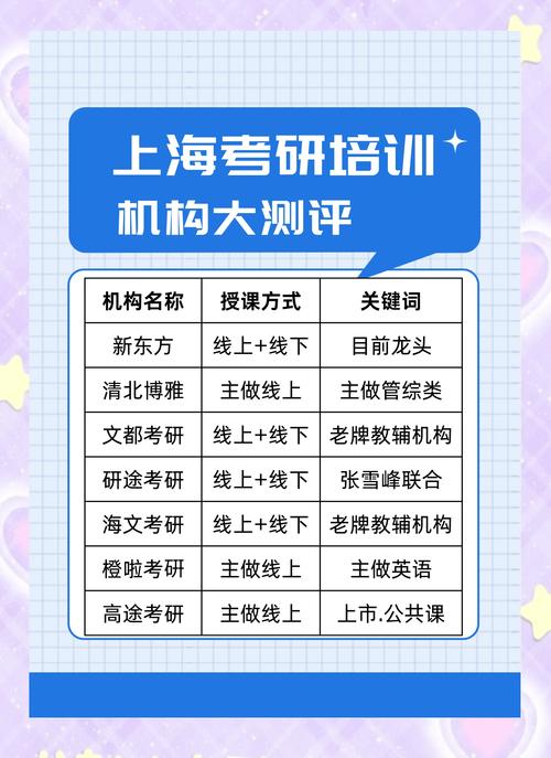 考研公益模考去哪个网站找？-图3