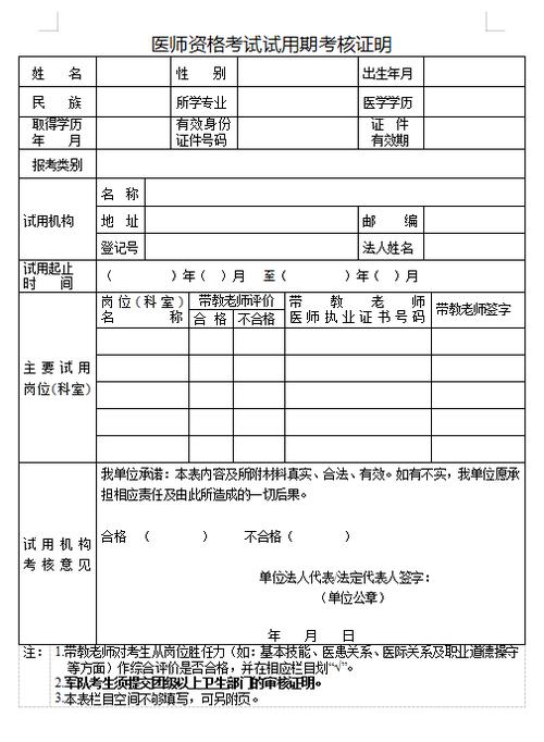 16年口腔医师证报名条件具体有哪些要求？-图2