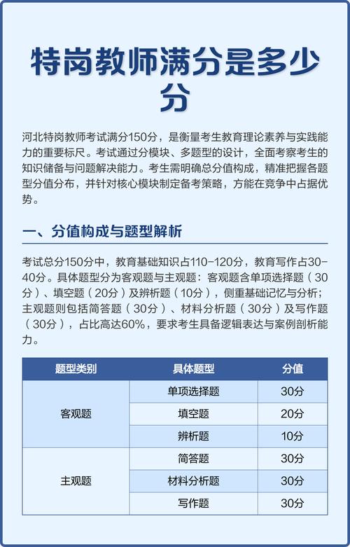 特岗老师录取比例多少分?-图1 特岗老师录取比例多少分?-图1