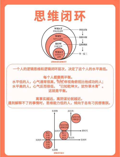 思维慎密是思维严谨吗？-图3