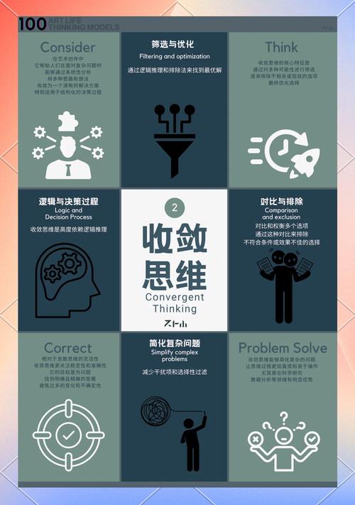 思维慎密是思维严谨吗？-图2