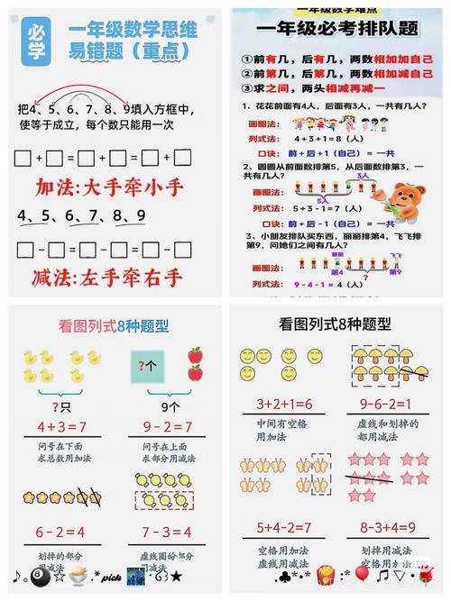 思维方式算式,如何用算式重塑思维逻辑?-图1 思维方式算式,如何用算式重塑思维逻辑?-图1