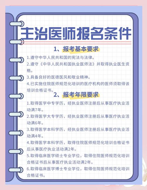 15年医师资格报名条件具体有哪些要求？-图3
