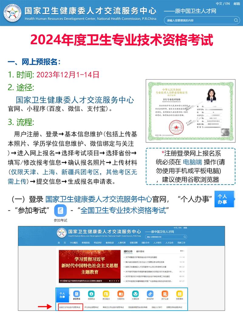 15年国家公卫医师考试报名条件有哪些？-图2