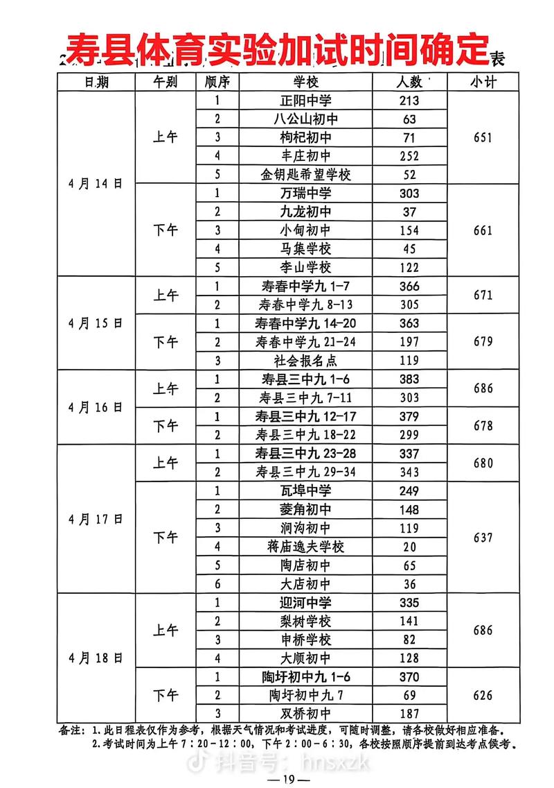 汉寿县录取线多少-图3 汉寿县录取线多少-图3