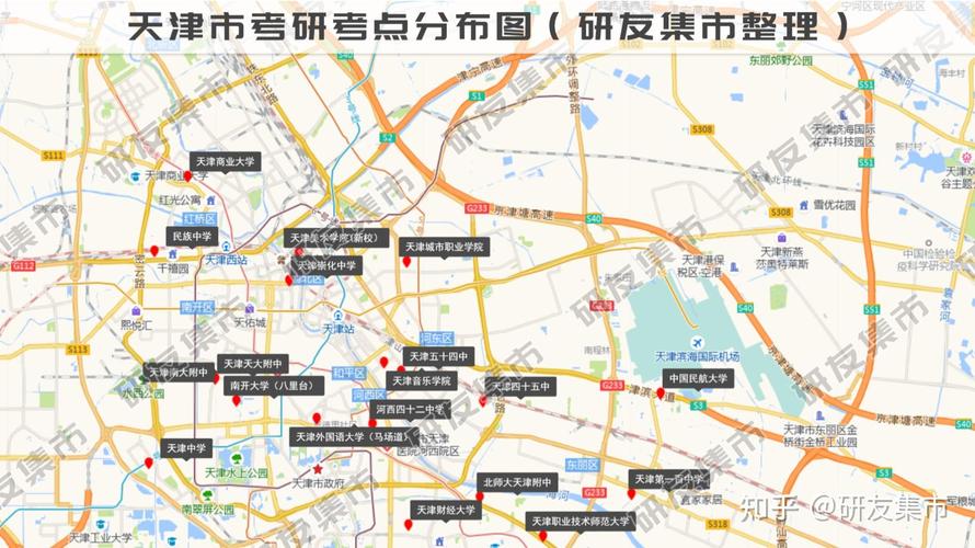 天津考研考点哪个好？怎么选最合适？-图2