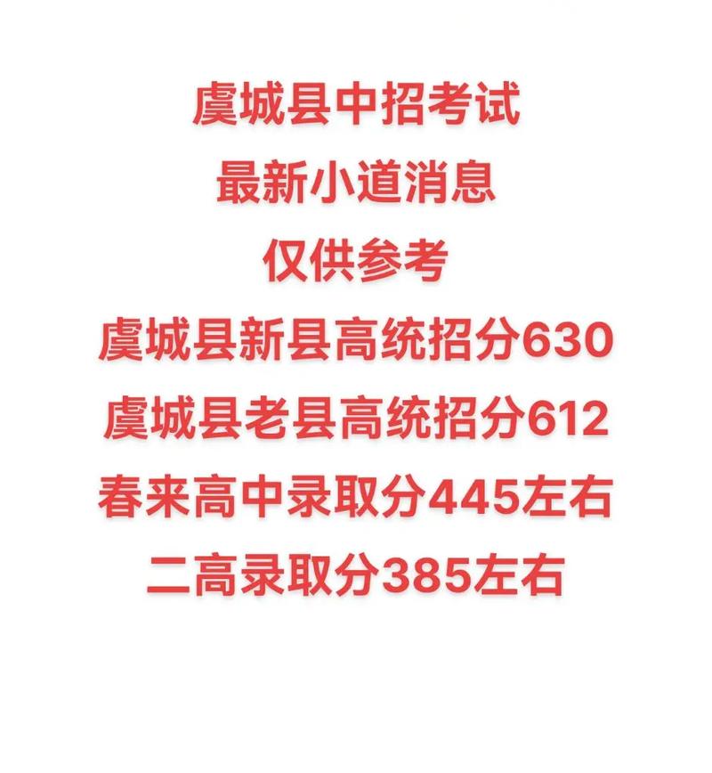 虞中录取时间何时公布？-图1