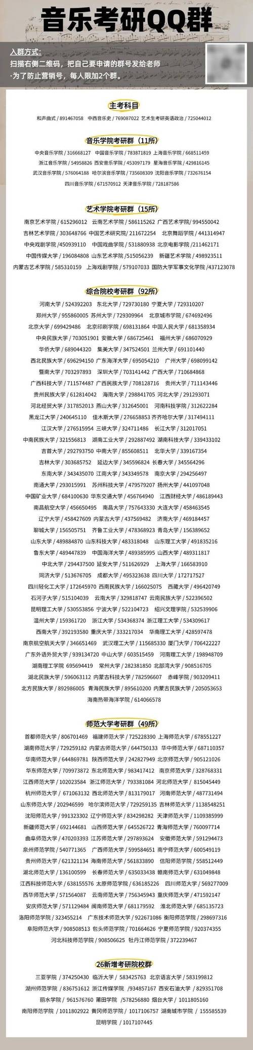 北师研究生专业怎么选？哪个更值得读？-图2