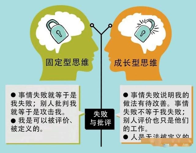 人的思维观念如何被塑造与改变？-图2