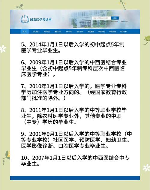 2025中西医执业医师报名条件有何新变化?-图3 2025中西医执业医师报名条件有何新变化?-图3