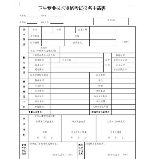 15年医学卫生专技报名条件有哪些具体要求？-图2