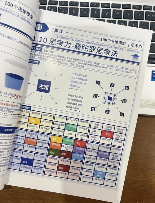 百度网盘里的罗辑思维内容怎么找？-图2