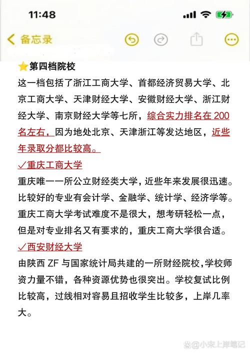 财务管理考研选专业，哪个方向更优？-图3