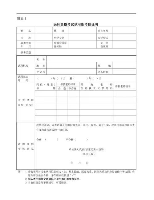 中级执业医师报名条件-图3