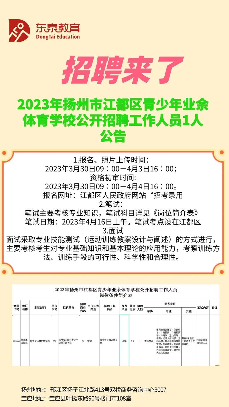 江都区学校录取人数是多少？-图3